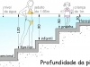 como-projetar-e-construir-piscina-13