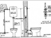 instalacao-sanitaria-3