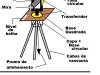 teodolito-6